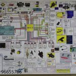 تعمیر Ecu و Bsi تعریف سوییچ و تعریف ریموت